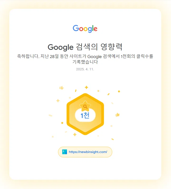 서치콘솔 인사이트 100퍼센트 활용하여 성장하는 블로그 만들기